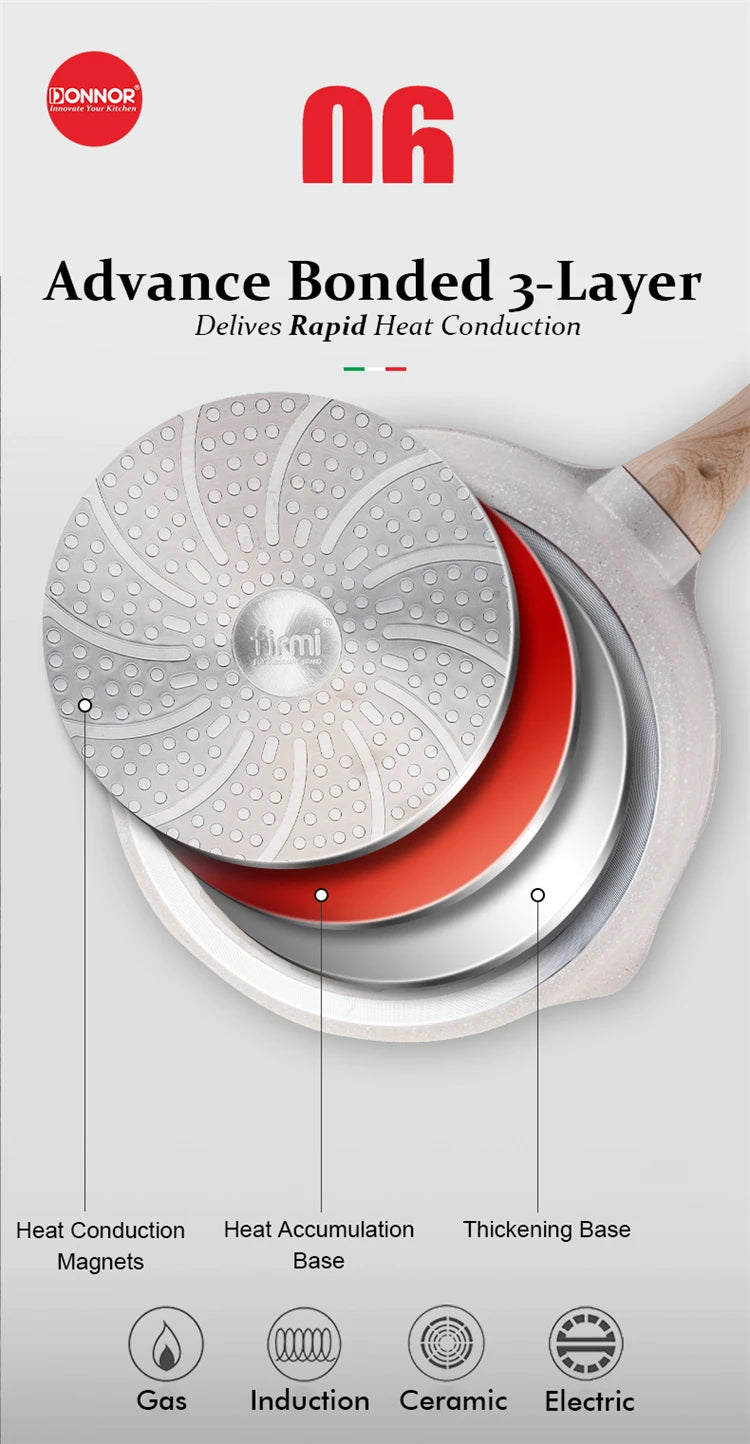 DONNOR 2.5Qt Pentola per Salsa con Coperchio Pentola in Granito Antiaderente per Tutti i Stufa Salsa Pentola per Zuppa Padella per Latte con Beccucci per Versare JT281