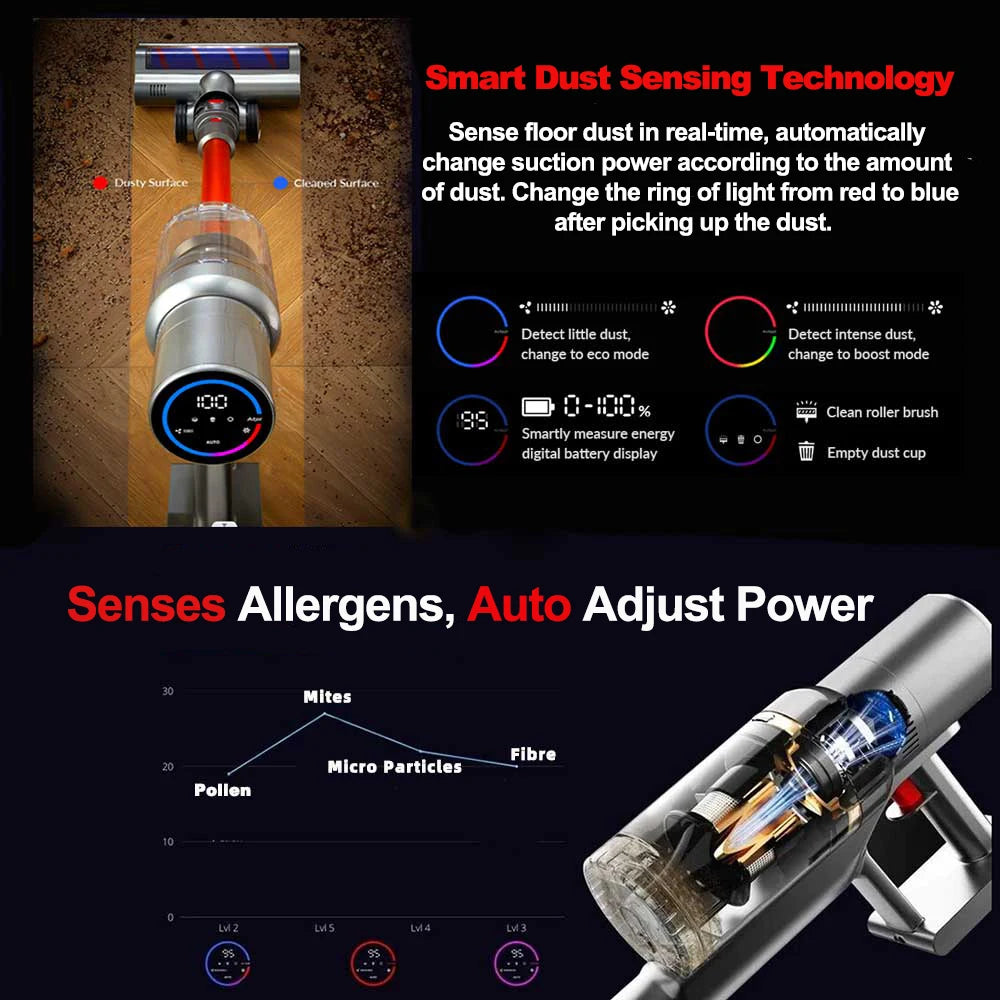 ABIR VC205 Kabelloser Handstaubsauger, 27000PA, Intelligenter Staubsensor, LED-Touchscreen, Automatische Geschwindigkeitsregelung, Kabelloser Hand-Milbenentferner