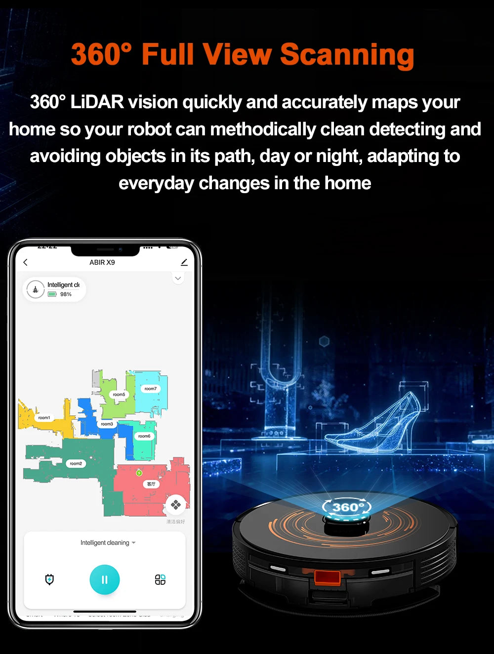 (Codice promozionale: GCC800)Aspiratore Robot ABIR X9, Navigazione Laser, Aspirazione 6500Pa, Mappa Multi-piano, Doppia Lampada UV, Controllo Zone Intelligente, Tecnologia Auto Carpet Boost, Versione di Fascia Alta