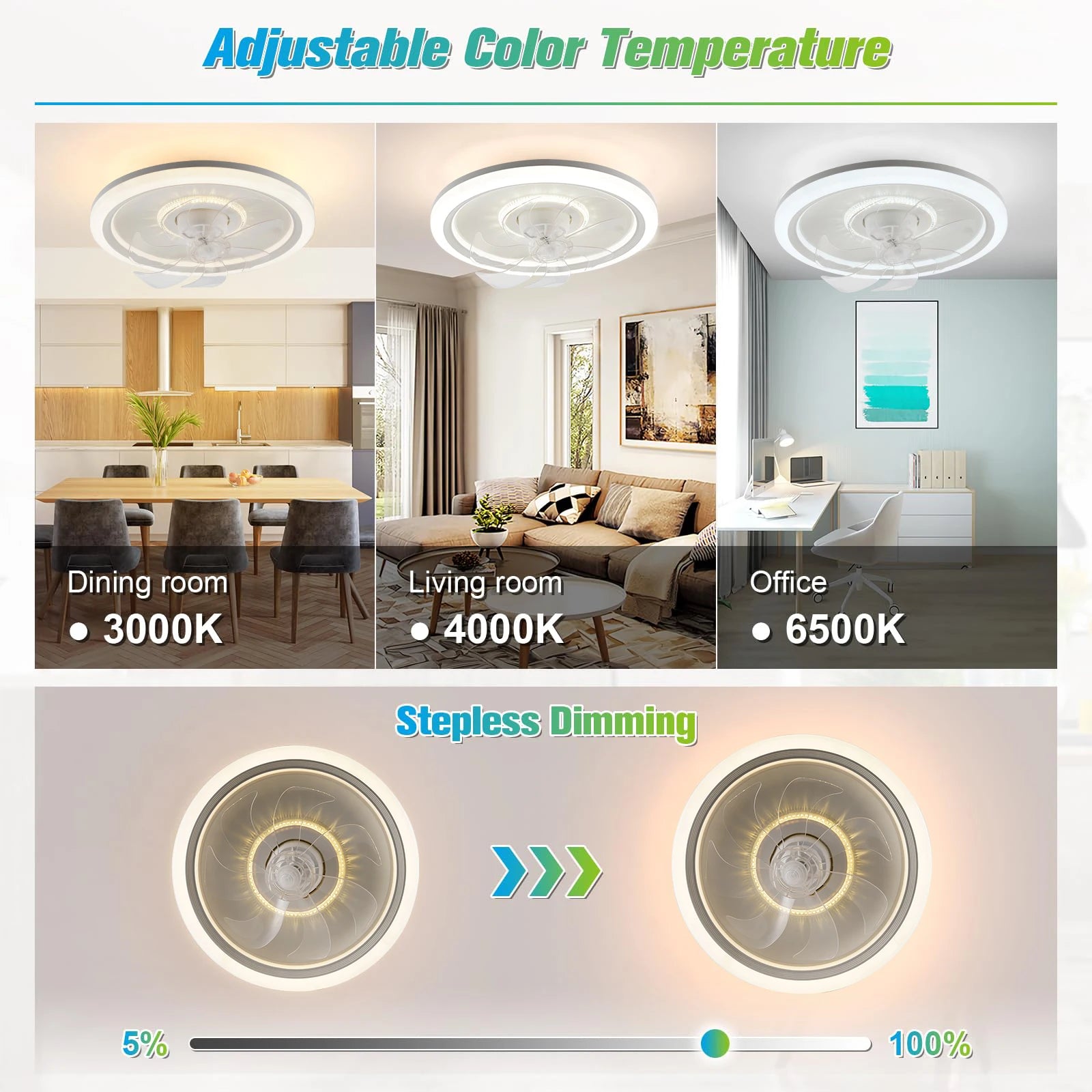 360 °   Ventilatore da Soffitto Rotante con Luce 220V, Dimmerabile Intelligente, 6 Velocità, Ventilatore Elettrico Decorativo per Casa, Camera da Letto, Balcone