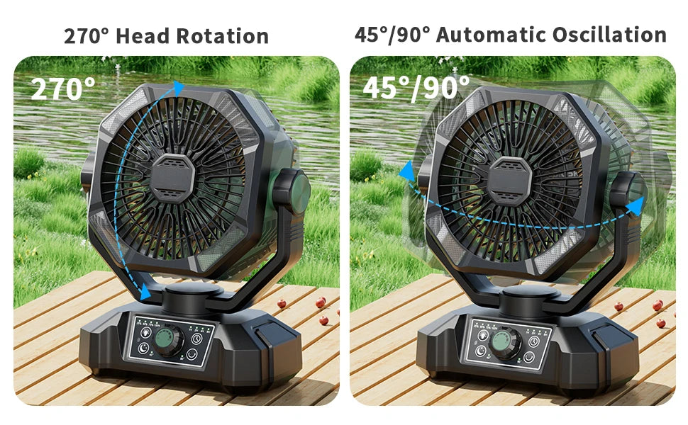 Ventilatore da campeggio con batteria da 20000 mAh con lanterna a 4 LED Ventilatore da tavolo a 8 velocità Ventilatore da esterno portatile per tenda da campeggio all'aperto e pesca