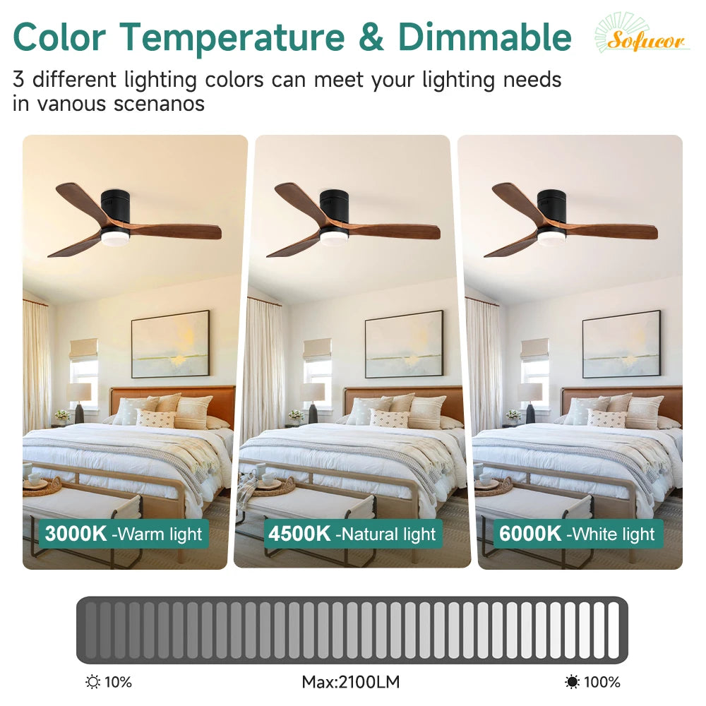 Ventilatore da soffitto Sofucor da 52 pollici in legno nero con luce, telecomando, motore DC silenzioso a 6 velocità per camera da letto e soggiorno