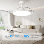 Ventilatore da Soffitto Semplice con Luce, Moderno Ventilatore Elettrico Intelligente con Pale Retrattili, Telecomando e Lampada Dimmerabile