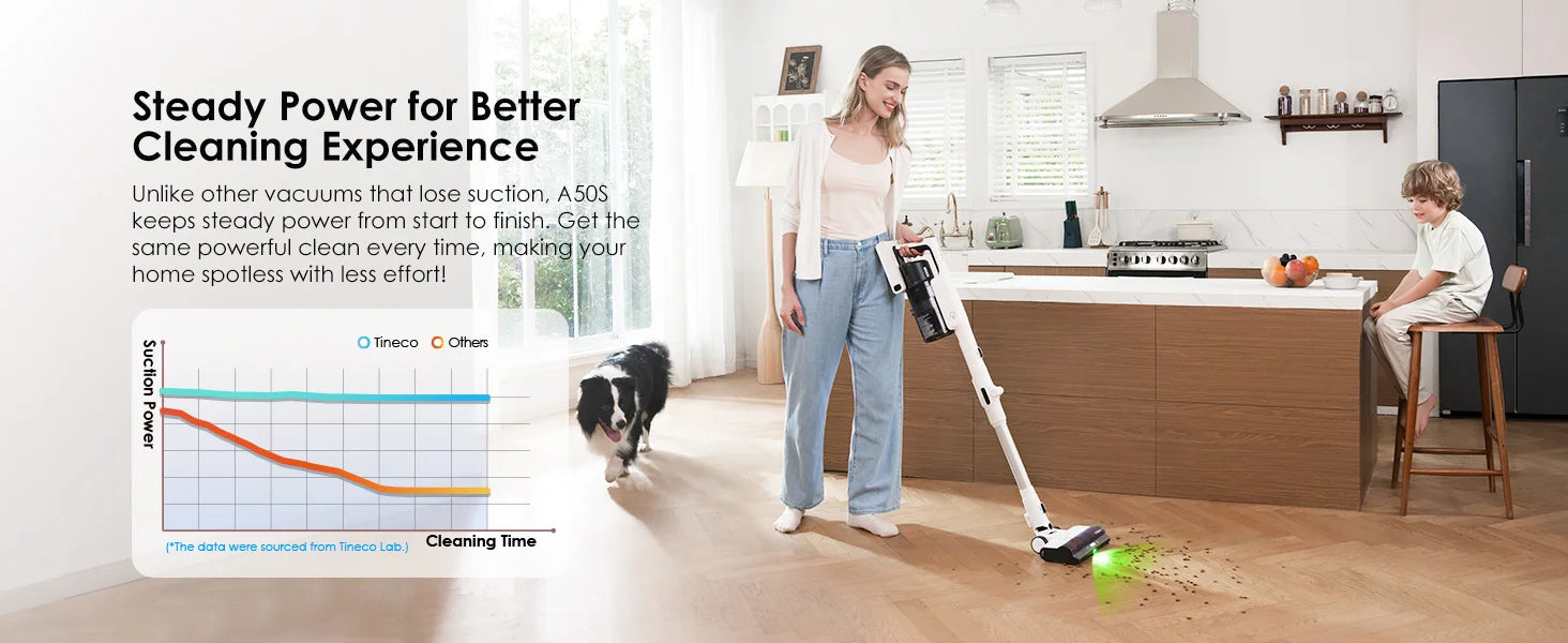 Tineco PURE ONE A50S Kabelloser Staubsauger, 185 W Saugleistung, 70 Minuten Laufzeit, 1 L Staubbehälter, 3DSense Bürste, Bewältigt problemlos groben Schmutz