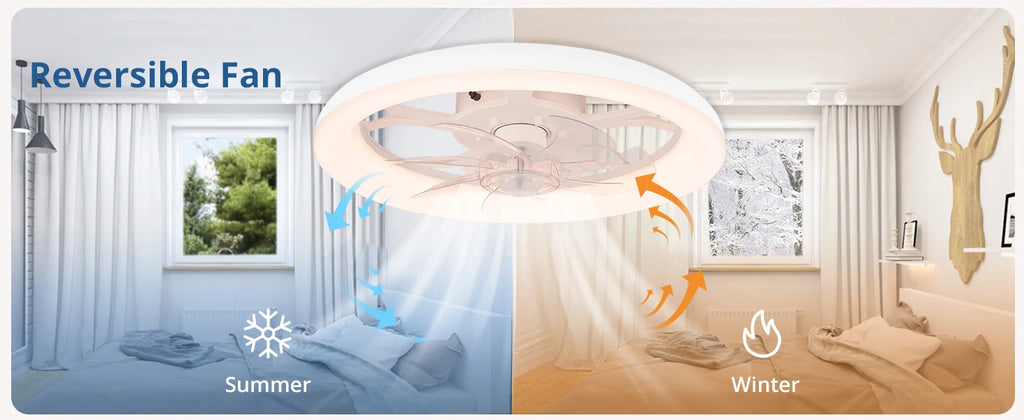 Ventilatore da Soffitto Intelligente XINGOO Nordic con Luce e Telecomando, Decorazione per Camera da Letto, Ventilatore con Pale Invisibili