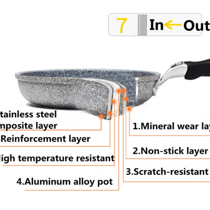 Durable Stone Frying Wok Nonstick Pan Ceramic Pot Induction Fryer Steak Cooking Gas Stove Pan Cookware Kitchen Set Tool