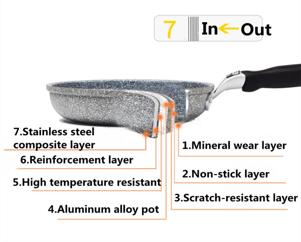 Durable Stein-Bratpfanne Wok Antihaft-Keramiktopf Induktionsfritteuse Steak Kochen Gasherd Pfanne Kochgeschirr Werkzeug für Küchenset