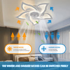 Jelena Ventilatori da soffitto da incasso Luci da ventilatore a LED a forma di fiore semplice con telecomando Camera da letto Nero Bianco Ventilatore a LED a 6 velocità