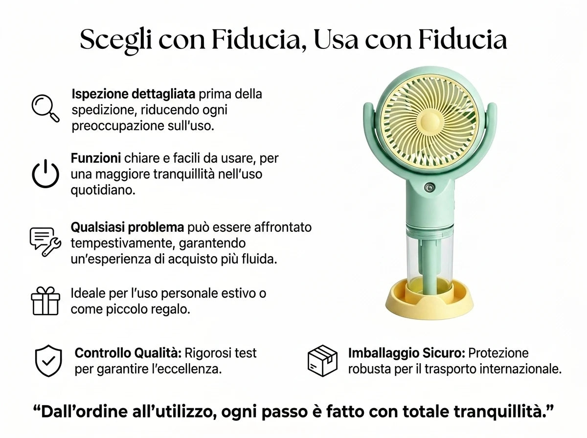 Ventilatore portatile a spruzzo, potente mini ventilatore da tavolo USB, flusso d'aria a 3 velocità, perfetto per casa, ufficio, camera da letto e viaggi all'aperto.