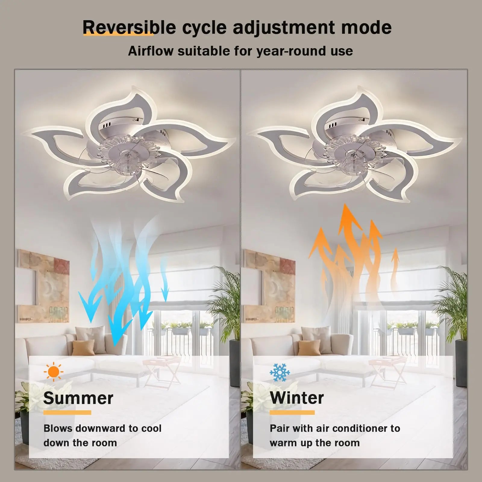 Ventilatore da Soffitto LED con Illuminazione, Lampada da Soffitto per Camera da Letto con Telecomando e APP, Lampada Dimmerabile con Ventilatore