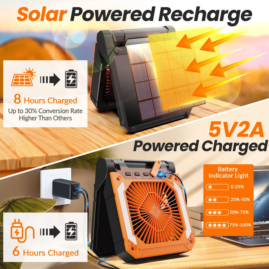 Ventilatore portatile solare ricaricabile da 9000 mAh 2-in-1 con pannello solare, 3 velocità regolabili, ventilatore da tavolo senza fili con lanterna LED integrata e funzione timer, silenzioso, ricarica rapida USB-C, ventil