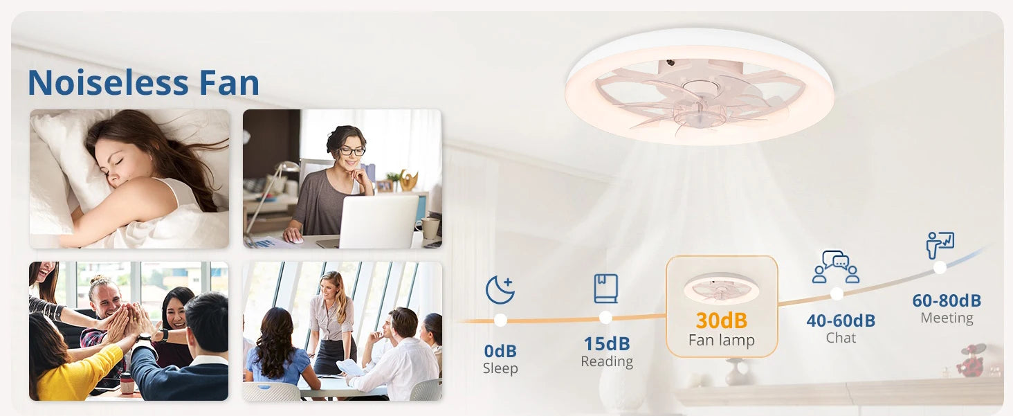 Ventilatore da Soffitto Intelligente XINGOO Nordic con Luce e Telecomando, Decorazione per Camera da Letto, Ventilatore con Pale Invisibili