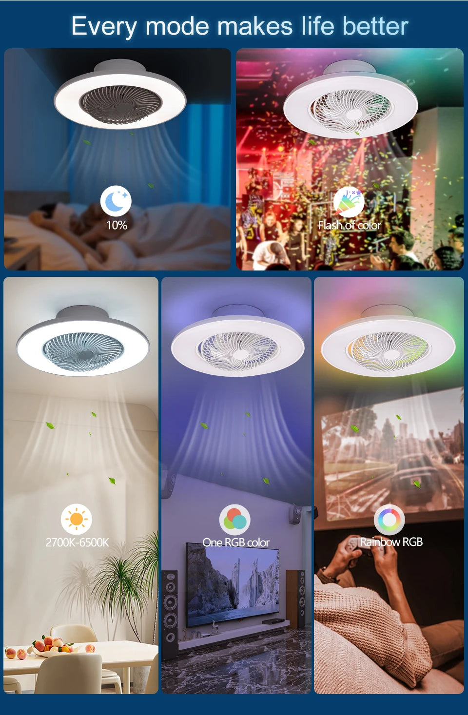 Ventilatore da soffitto da 100W con luce, controllo remoto tramite APP, lampada a LED dimmerabile a 360° °   Luce di sfondo RGB silenziosa girevole a 6 velocità per la casa