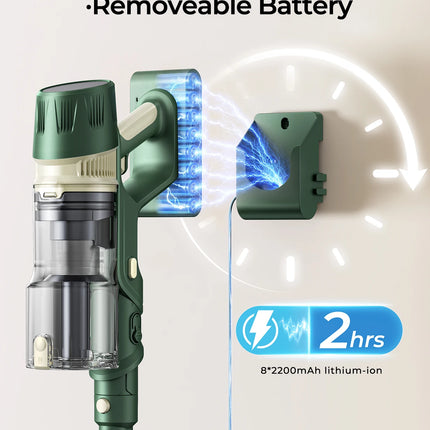 Laresar V12 Aspirapolvere Senza Fili Potente 600W 65000PA, Ricarica Rapida 2H, Batteria Rimovibile e Display Intelligente