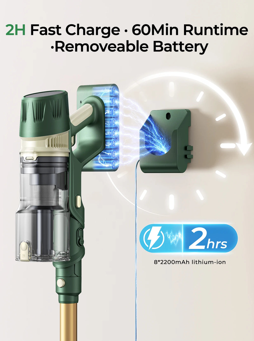 Laresar V12 Aspirapolvere Senza Fili Potente 600W 65000PA, Ricarica Rapida 2H, Batteria Rimovibile e Display Intelligente