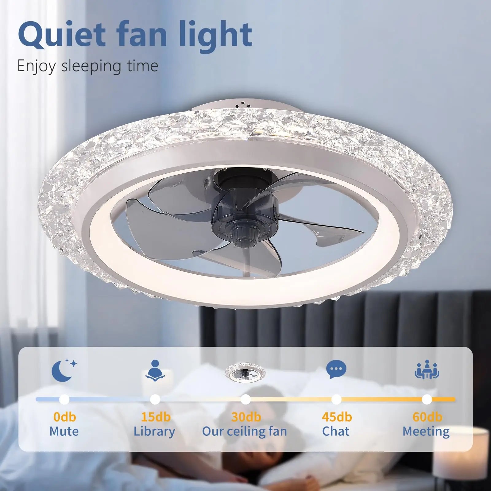 Ventilatori da Soffitto con Luce e Telecomando, Illuminazione Smart Moderna Nordica, Lampada da Soffitto di Lusso con Ventilatore a 6 Velocità