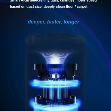 Liectroux i10 Cordless Handheld Vacuum Cleaner, Smart Dust Detection, 250W BLDC, 27Kpa Suction, Color Touch Screen, Detachable Battery, 45 Minutes Runtime, Lightweight Stick Vacuum for Carpet