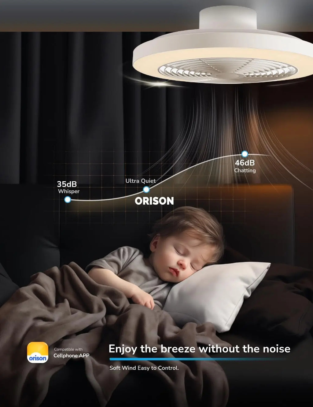 Ventilatori da soffitto Orison con luci, ventilatore da soffitto a basso profilo con luci e telecomando, 6 velocità di ventilazione, ventilatore da soffitto intelligente a incasso per camera da letto, cameretta e soggiorno 1