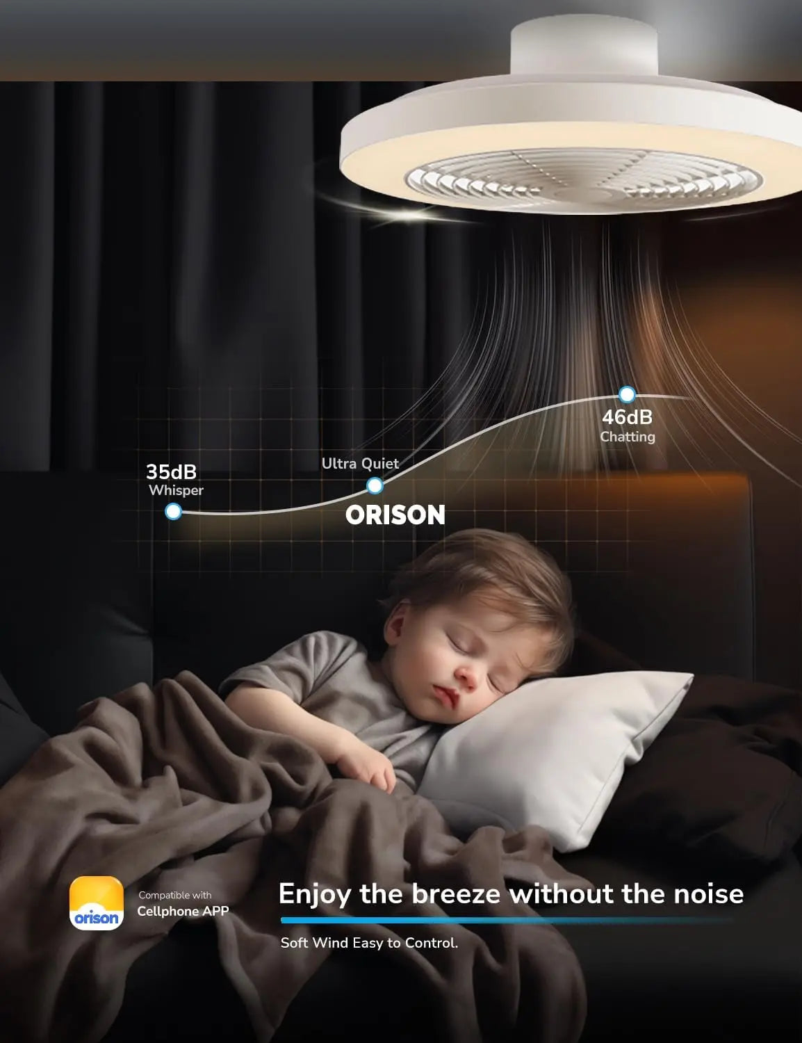 Ventilatori da soffitto Orison con luci, ventilatore da soffitto a basso profilo con luci e telecomando, 6 velocità di ventilazione, ventilatore da soffitto intelligente a incasso per camera da letto, cameretta e soggiorno 1