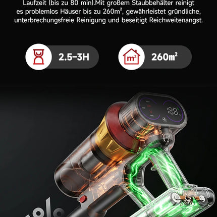 Tdyon 750W 85000PA Aspirapolvere Senza Fili, Potenza di Aspirazione Ultra-Elevata, 80 Minuti di Autonomia, Aspirapolvere Portatile con Batteria Rimovibile