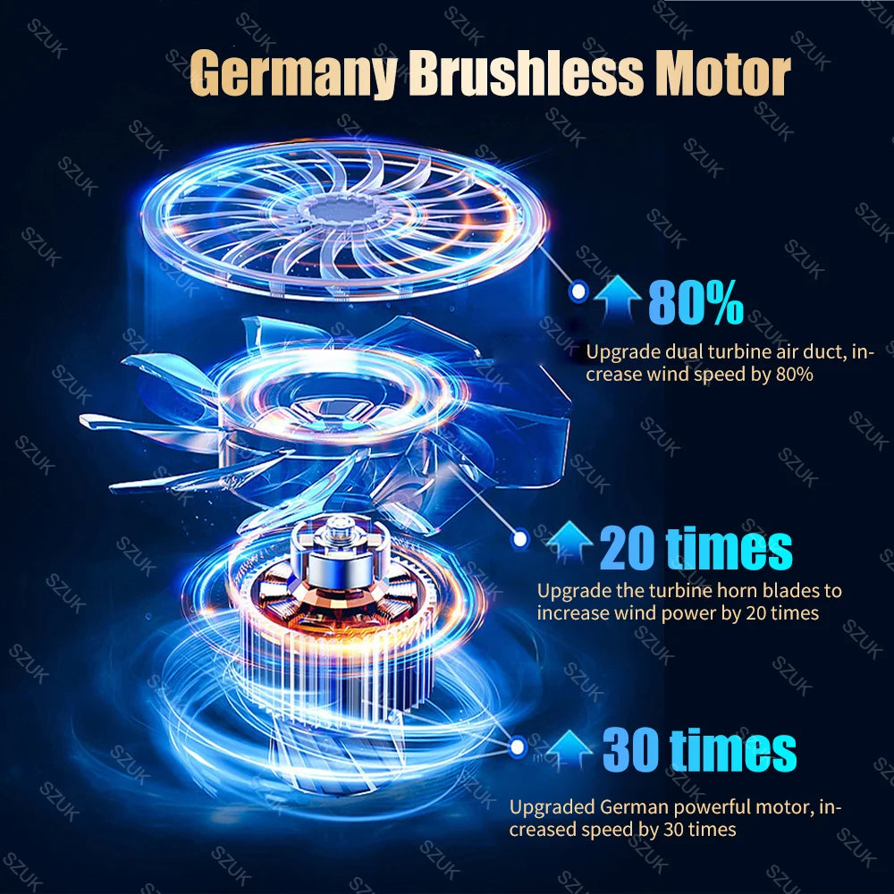 SZUK 98000PA Auto-Staubsauger Mini Leistungsstarke Reinigungsmaschine Starke Saugkraft Drahtloser Handstaubsauger für Zuhause und Auto