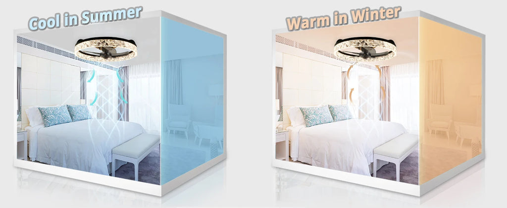Ventilatore da Soffitto Intelligente XINGOO con Luce e Telecomando, Ventilatore Decorativo per Camera da Letto, Ventilatore a 6 Velocità con Luce LED Circolante