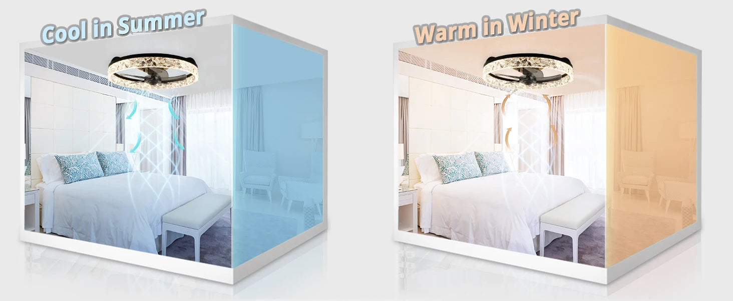 Ventilatore da Soffitto Intelligente XINGOO con Luce e Telecomando, Ventilatore Decorativo per Camera da Letto, Ventilatore a 6 Velocità con Luce LED Circolante