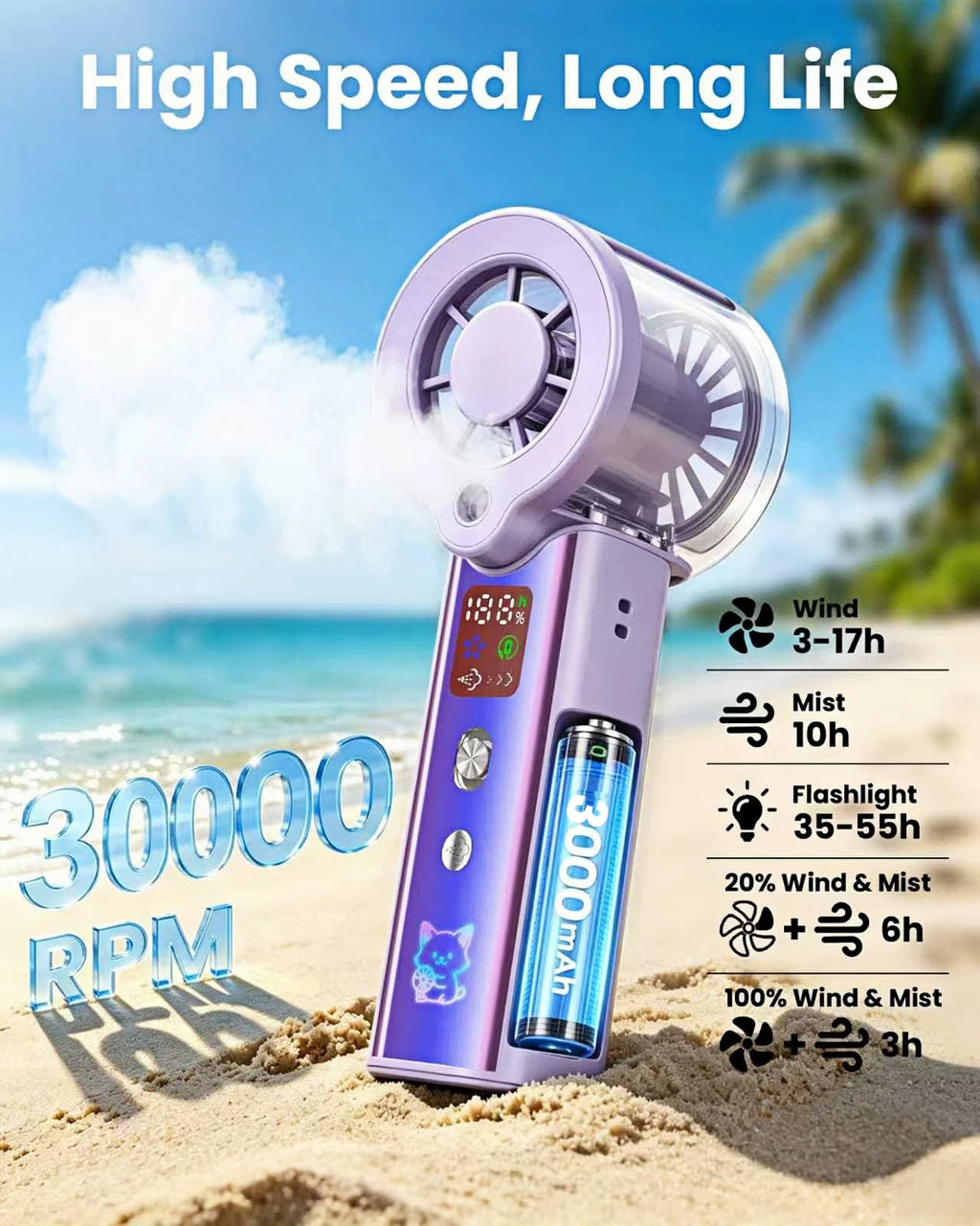 Ventilatore portatile con nebulizzatore, ventilatore personale turbo ad alta velocità da 30000 RPM con velocità regolabili, mini ventilatore spray ricaricabile da 3000 mAh, con display LED, per viaggi, attività all'aperto,