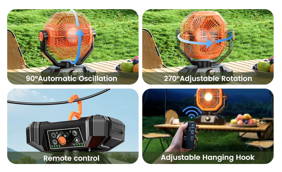 Ventilatore da Campeggio 20000mAh con Lanterna LED, Ventilatore da Tavolo a 8 Velocità con Telecomando, Ventilatore Portatile da Esterno con Gancio per Tenda, Interruzioni di Corrente, Cantiere