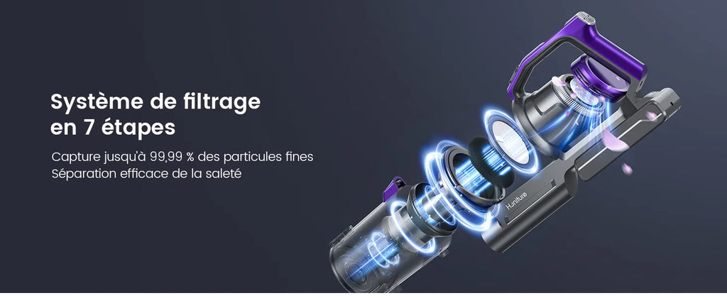 Honiture S14 Akku-Staubsauger 450W 38000PA herausnehmbarer Akku kabellos tragbar Smart Home Gerät 50 Minuten