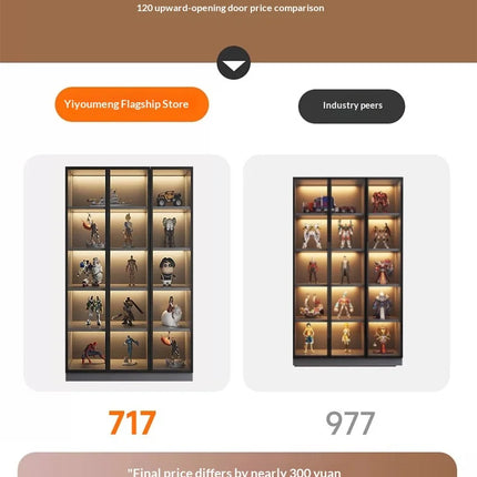 Customizable Display Case with Tempered Glass Door, LED Light, Large Capacity, Multiple Compartments, Aluminum Frame, Eco-Friendly