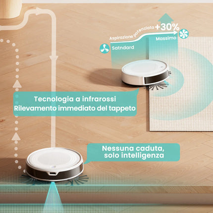 LEFANT M310 Ultra Robot Aspirapolvere e Lavapavimenti, aspirazione 6000Pa, navigazione ToF con sensore PSD 190°, autonomia 170 min, compatibile con APP/Alexa, ideale per peli di animali e pavimenti duri