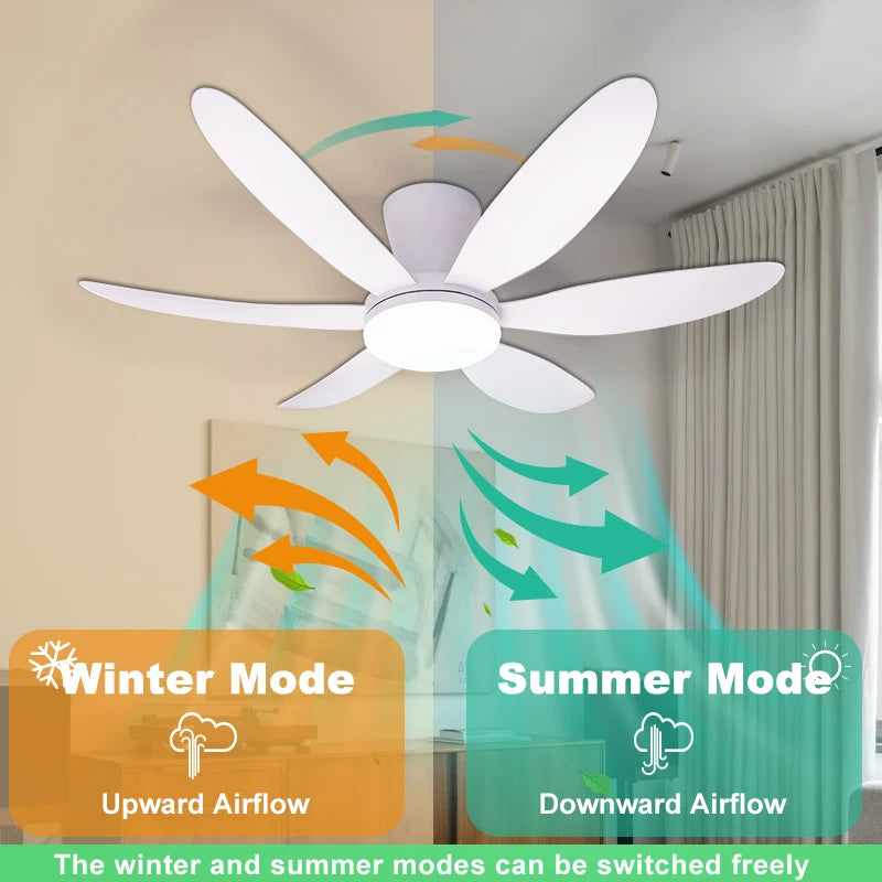 Ventilatore da Soffitto con Luce 42.91 Pollici, Motore DC Silenzioso a Risparmio Energetico, 3 Colori Variabili, 6 Velocità Regolabili, per Camera da Letto e Soggiorno