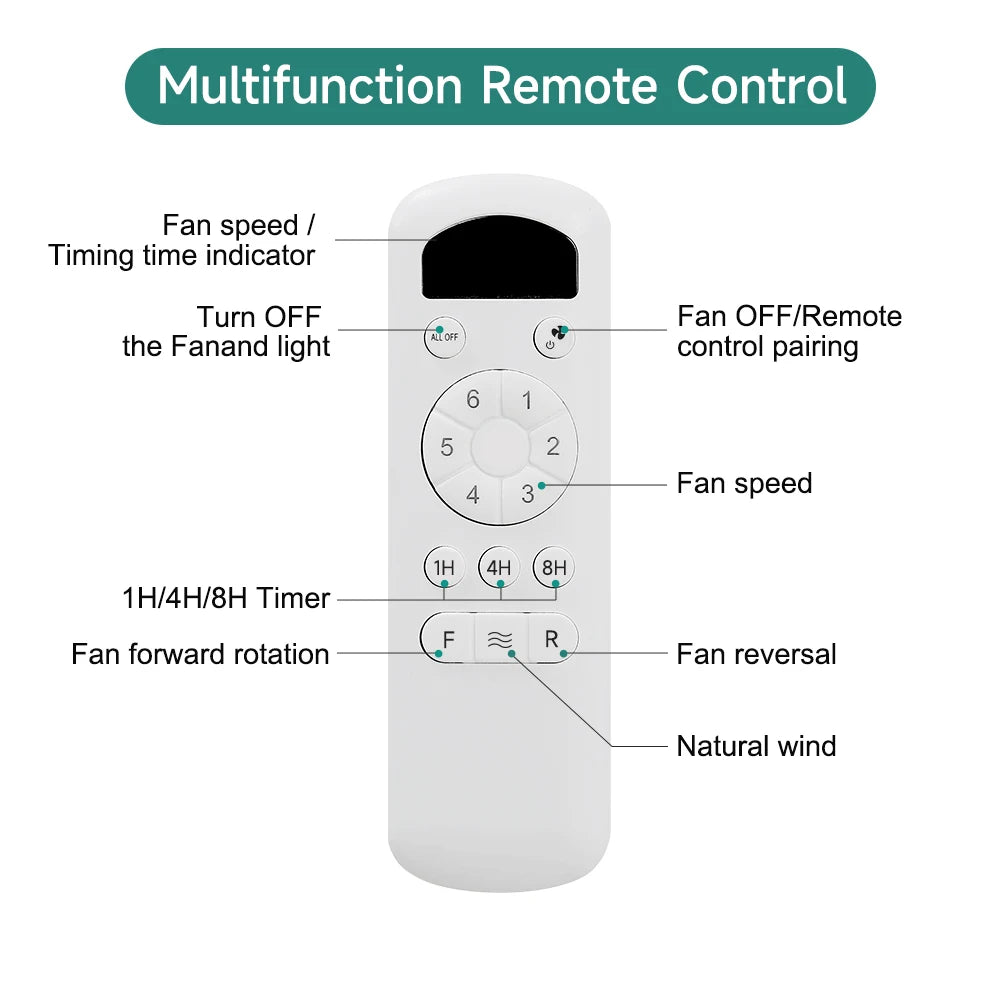Ventilatore da soffitto Sofucor 52 pollici con telecomando, motore DC, 6 velocità, LED dimmerabile