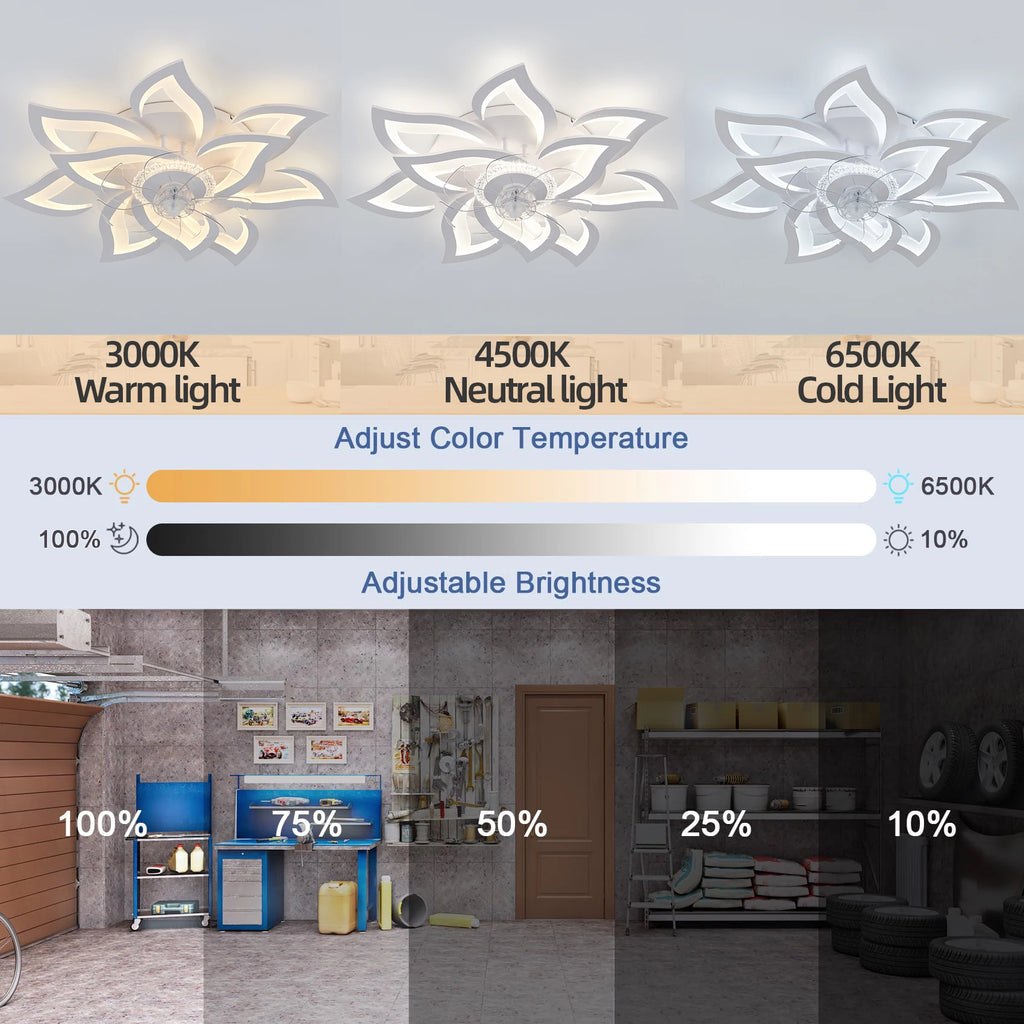 Jelena Ventilatore da soffitto intelligente con luci Telecomando 6 velocità Ventilatore moderno a LED Lampada da cucina Camera da letto Ventilatore domestico