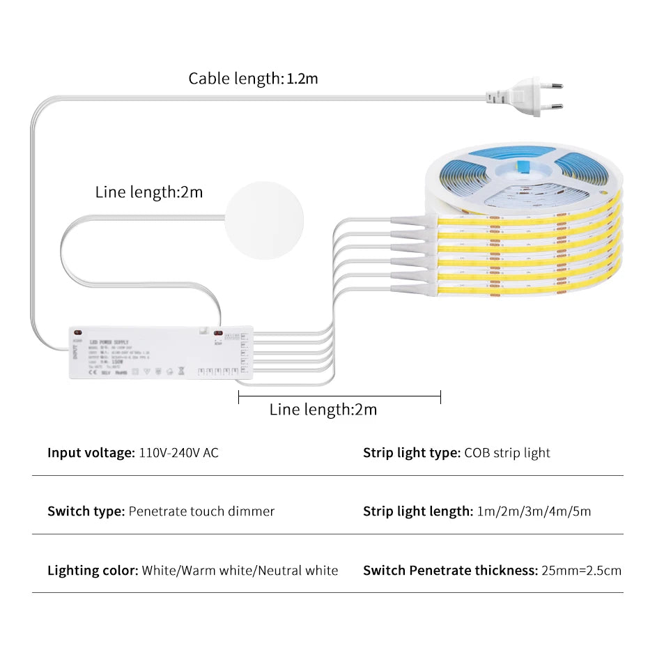 Striscia LED COB 12V 320LED/m dimmerabile con tocco in legno penetrabile e sensore di movimento per cucina/guarda-roupa/vetrina/arredamento dell'armadio