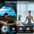 Mini Ventilatore Portatile a Clip, Ventilatore da Tavolo, 4 Velocità Silenziose con Rotazione a 360° °   Lampada da Campeggio con Oscillazione Automatica della Testa, Alimentazione ad Aria, Batteria da 4000mAh