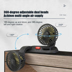 Ventola di Raffreddamento Elettrica per Auto 5V 12V 360° °   Ventilatore USB Multifunzione a Doppia Testa Regolabile, 2 Velocità, per Auto, Casa e Campeggio