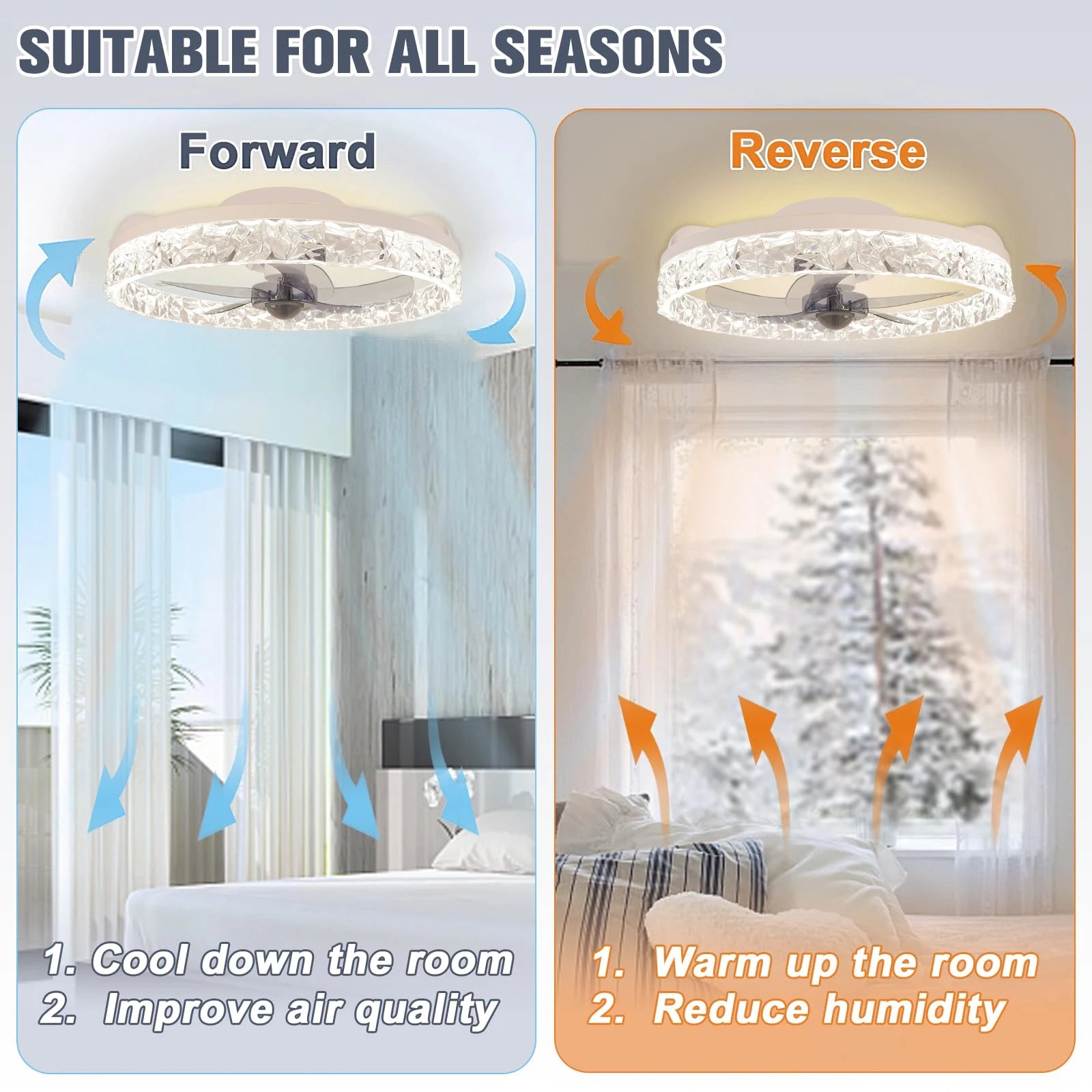 Ventilatore da Soffitto Intelligente XINGOO con Luce e Telecomando, Ventilatore Decorativo per Camera da Letto, Ventilatore a 6 Velocità con Luce LED Circolante