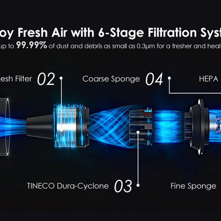 Tineco PURE ONE A50S Aspirapolvere Senza Fili, 185W di Potenza di Aspirazione, 70 Minuti di Autonomia, Serbatoio Polvere da 1L, Spazzola 3DSense, Gestisce Facilmente Sporco di Grandi Dimensioni