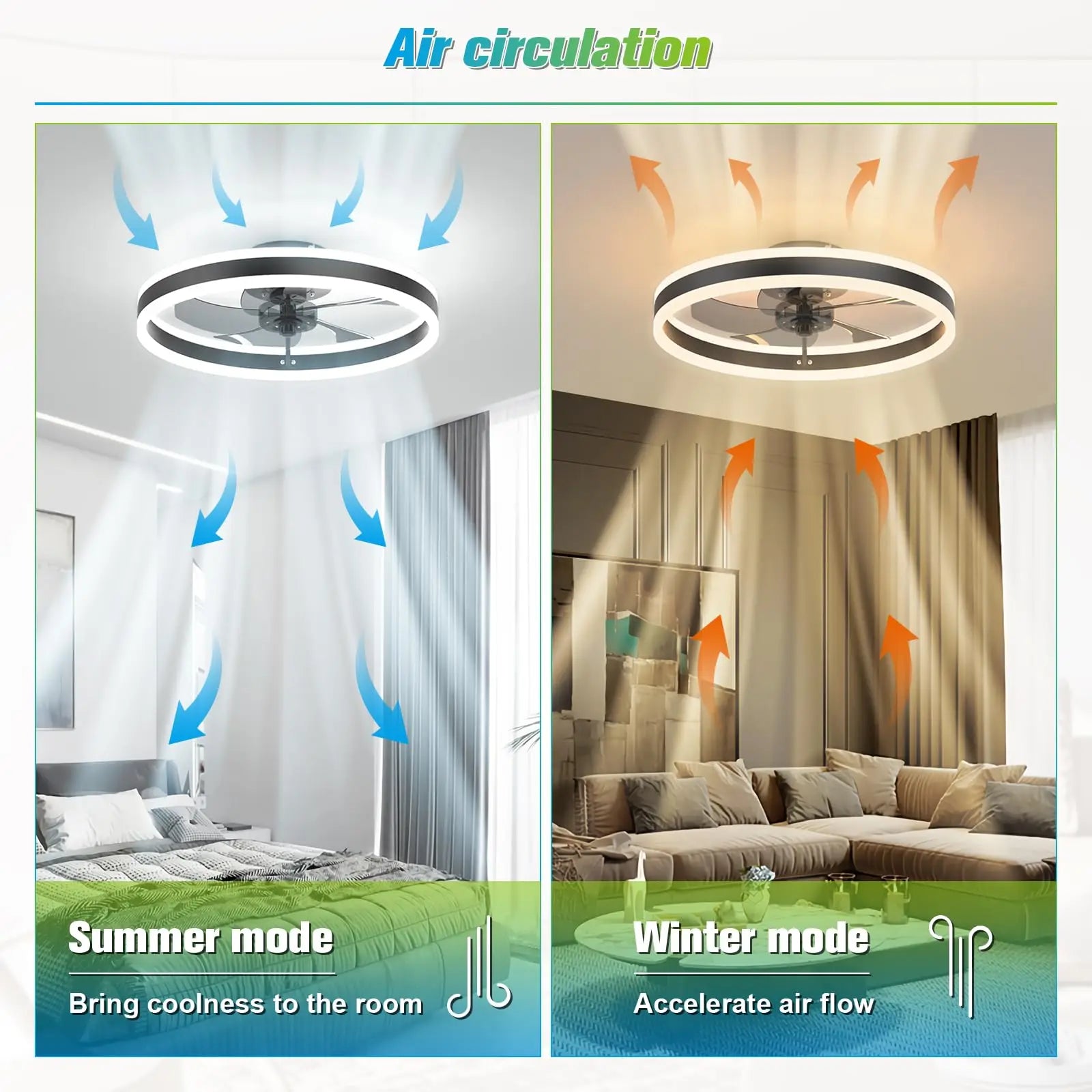 Plafoniera a LED semplice con ventilatore a soffitto Telecomando Acrilico Intelligenza Soggiorno Luce Illuminazione da cucina Ventilatore moderno