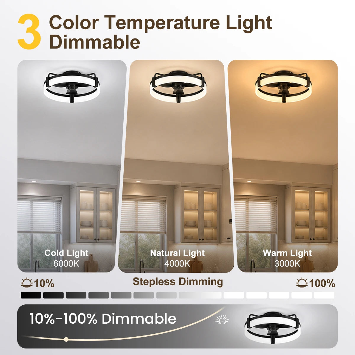 Ventilatore da soffitto LED reversibile a incasso con luce e telecomando, timer, dimmerabile, 6 velocità, motore DC ultra silenzioso, ventilatore rotondo per camera da letto e casa