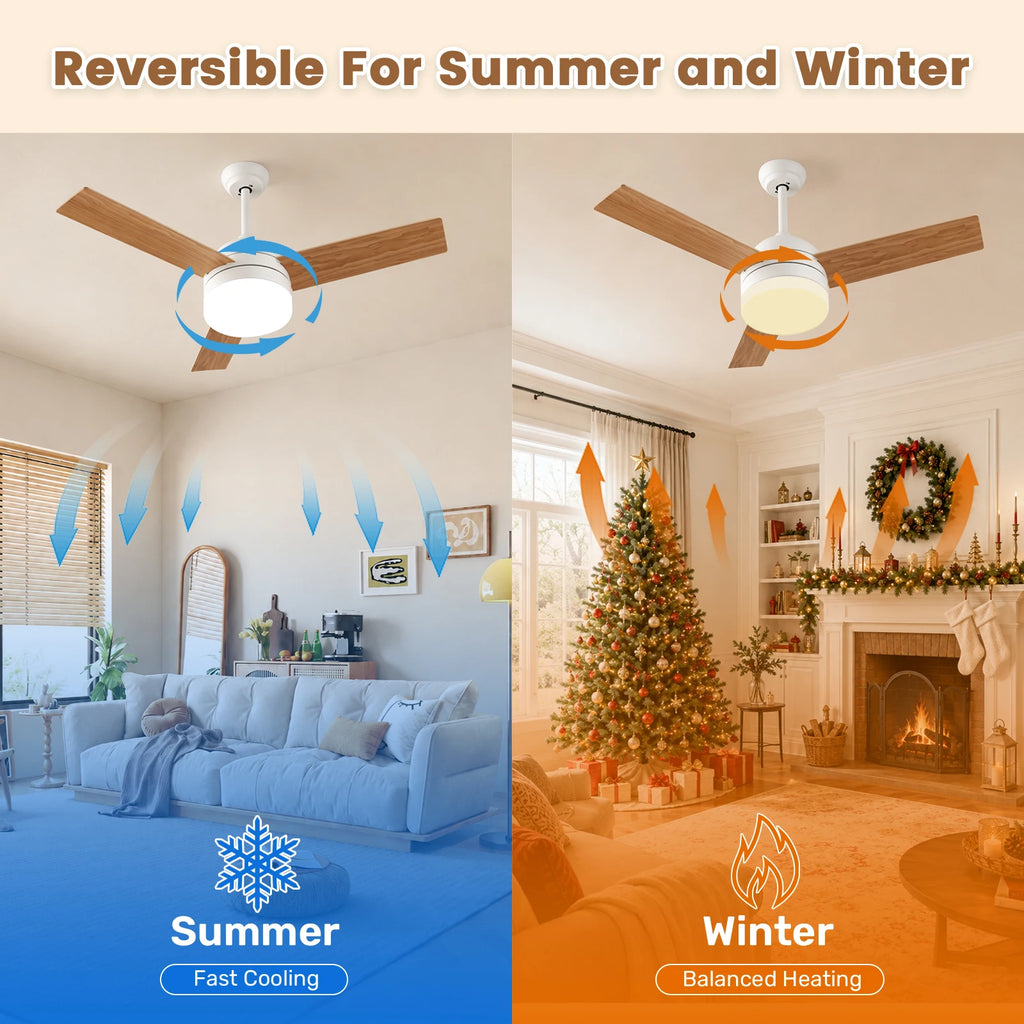 Ventilatore da soffitto a LED 2-in-1 con luce dimmerabile e telecomando
